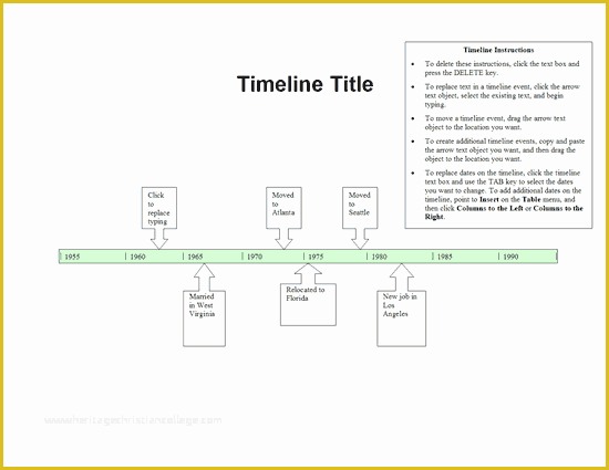 Free Microsoft Timeline Template Of Timeline