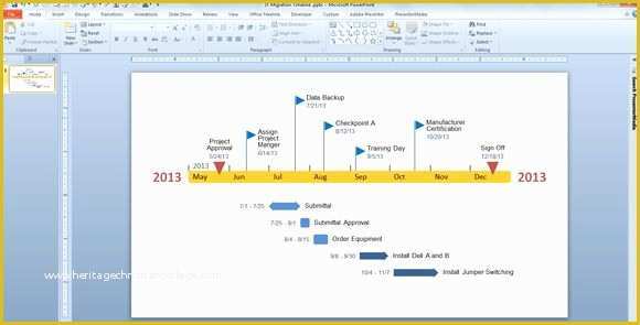 Free Microsoft Timeline Template Of Timeline Powerpoint Templates Free Ppt Templates