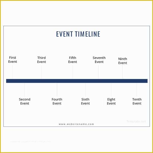 Free Microsoft Timeline Template Of Timeline Template 67 Free Word Excel Pdf Ppt Psd