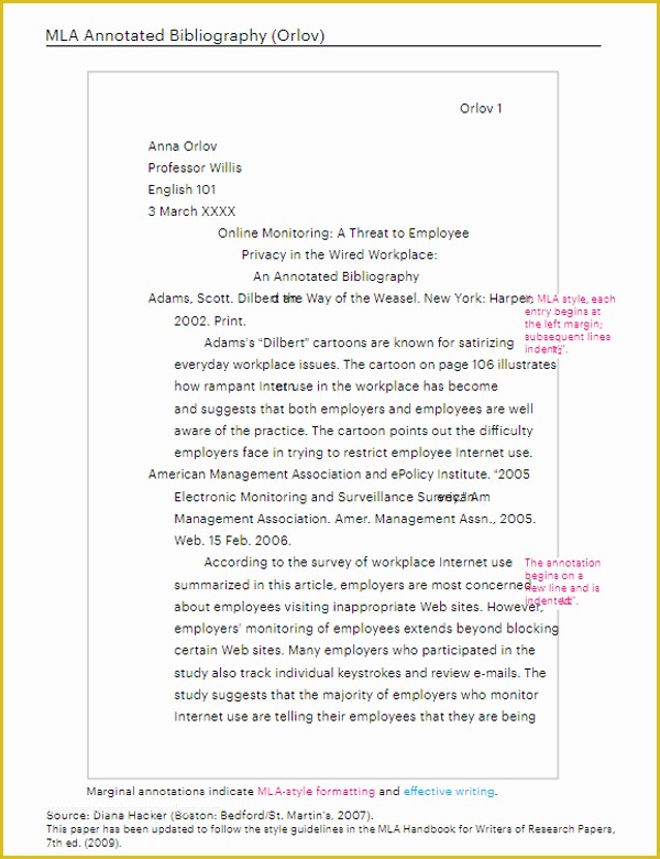 Free Mla Template Of 11 Mla Annotated Bibliography Templates Free Pdf Examples