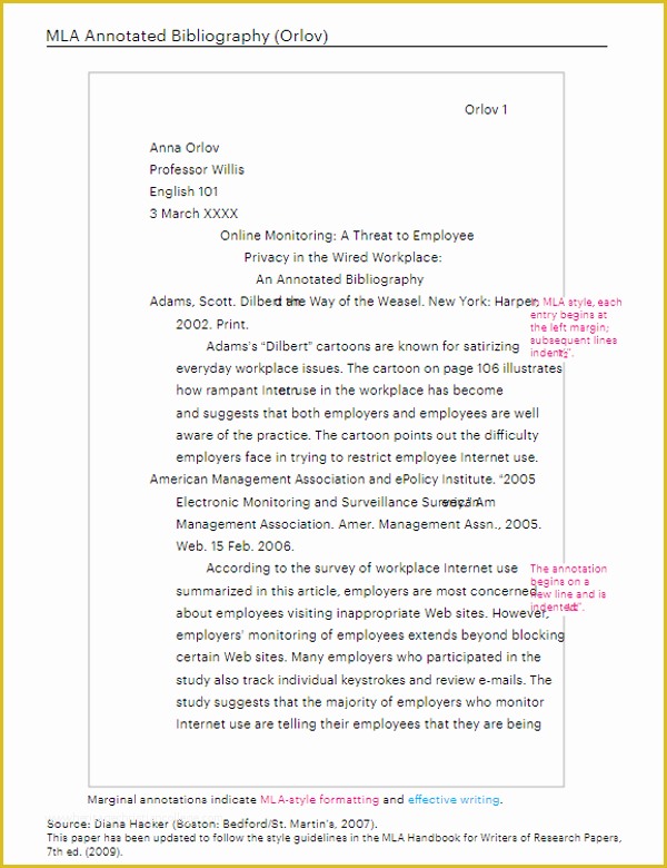 Free Mla Template Of 11 Mla Annotated Bibliography Templates Free Pdf 