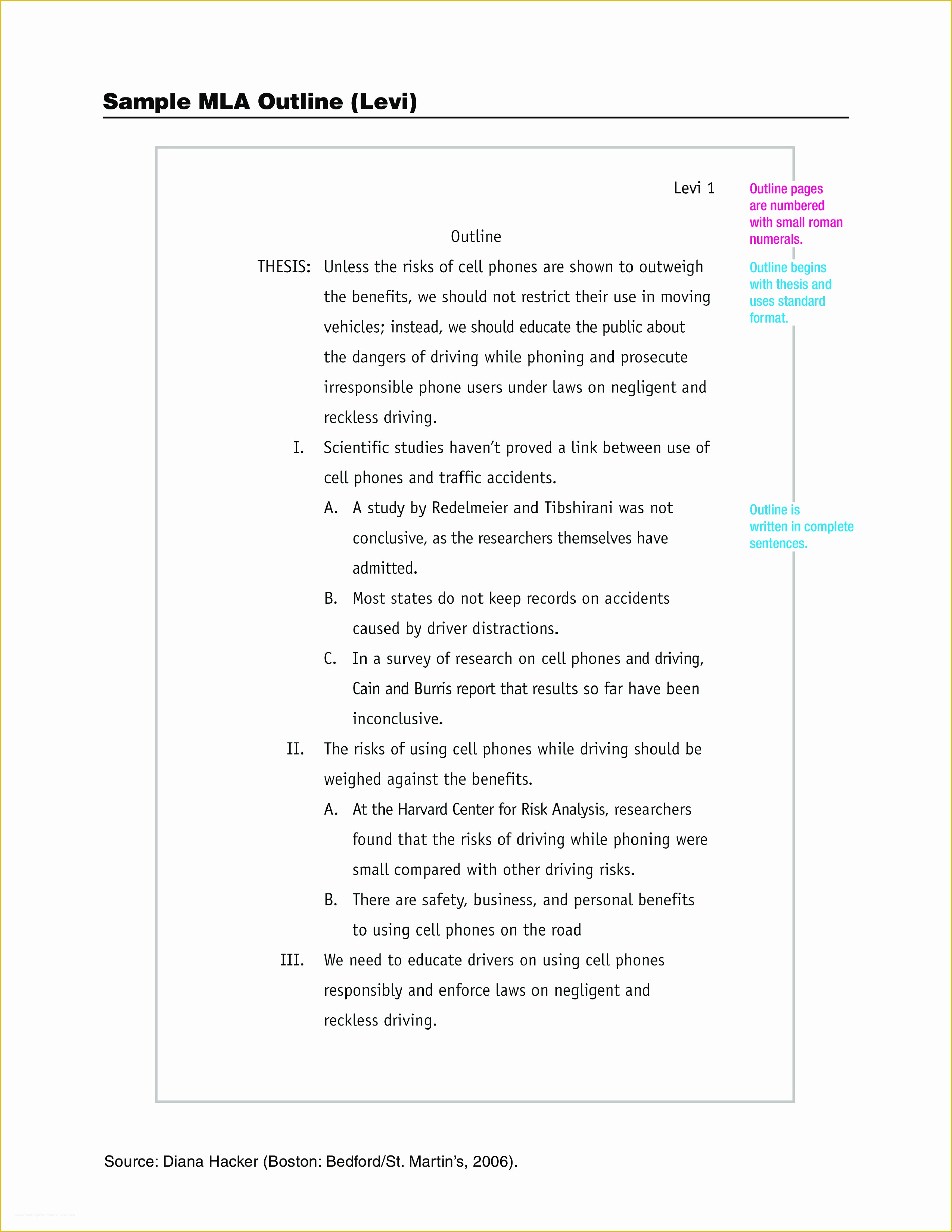 Free Mla Template Of Free Mla Outline