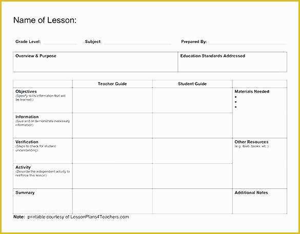 Free Mla Template Of Mla Essay Outline format – Trezvost