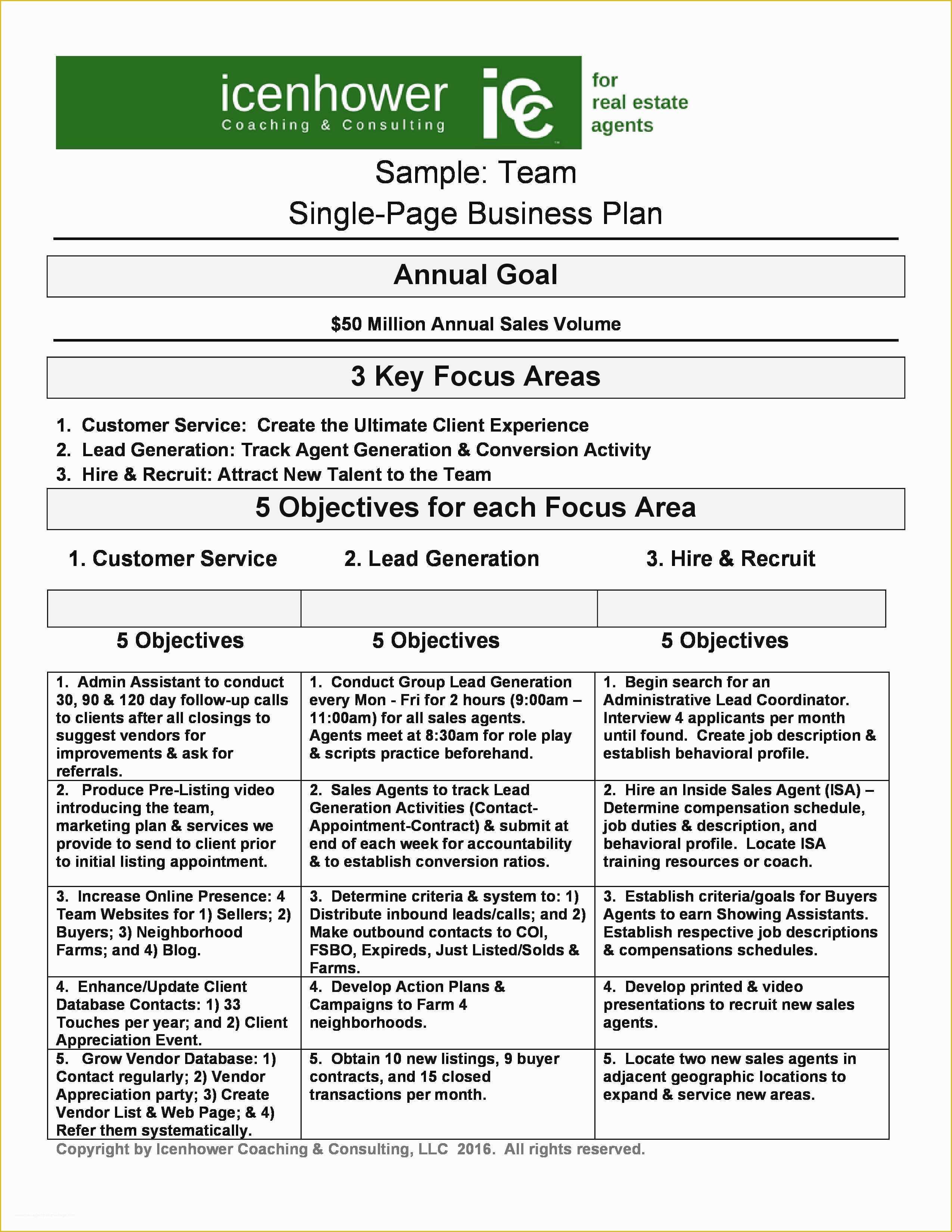 Free Modeling Contract Template Of New Modeling Agency Contract Template Pdf