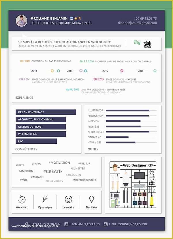 Free Modern Resume Template 2017 Of 23 Free Creative Resume Templates with Cover Letter