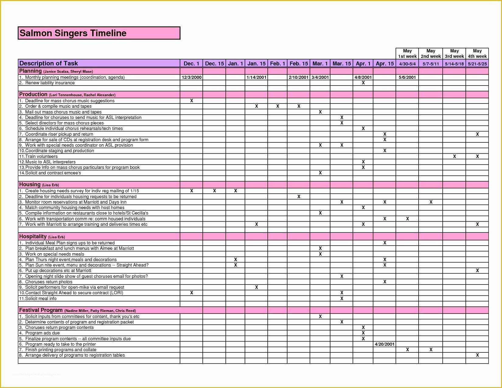 Free Monthly Bill Planner Template Of Inspirational Free Printable Bill organizer