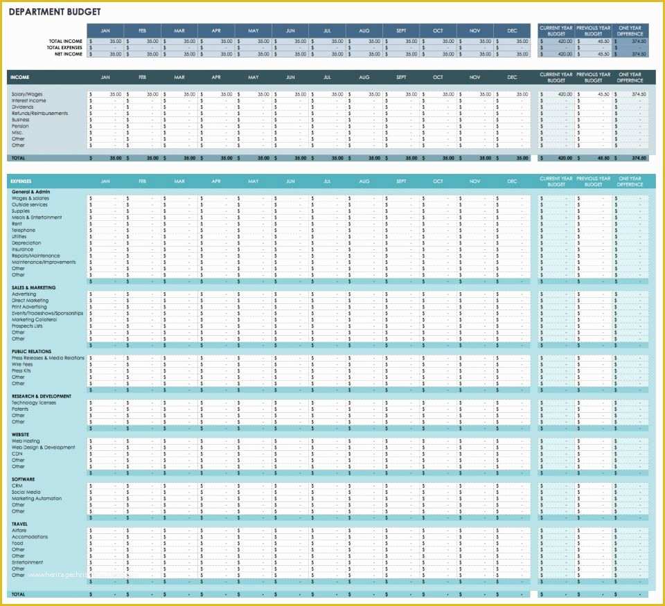 Free Monthly Budget Template Of Free Monthly Bud Templates