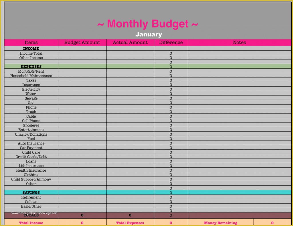 Free Monthly Budget Template Of Monthly Bud Spreadsheet Frugal Fanatic