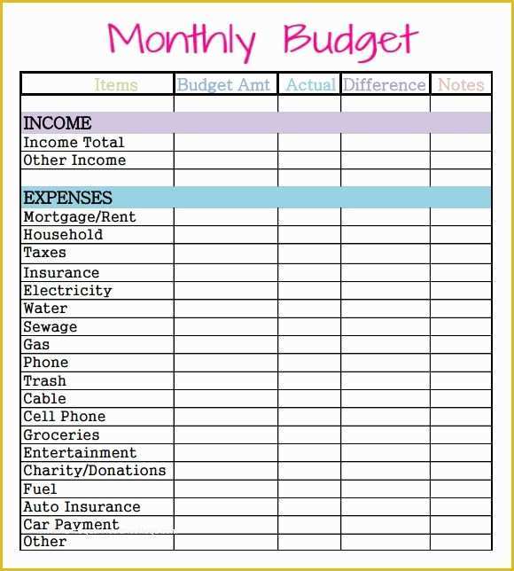 Free Monthly Budget Template Of Monthly Bud Template for Restaurant Restaurant Bud