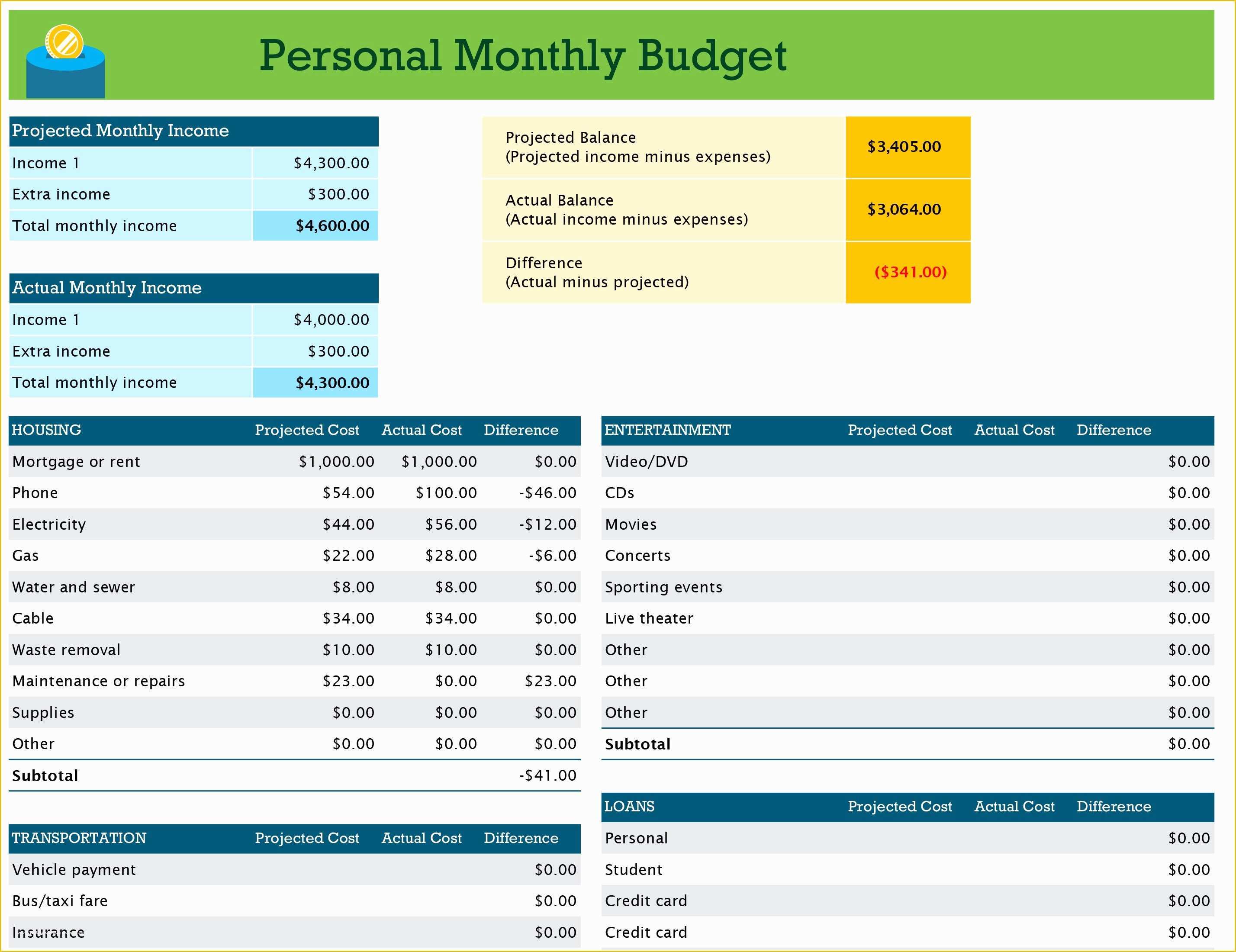 Free Monthly Budget Template Of Personal Monthly Bud