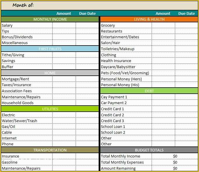 Free Monthly Budget Template Of Personal Monthly Bud Template Free