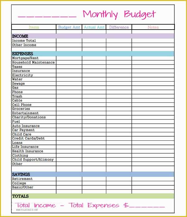 Free Monthly Budget Template Of Sample Bud 11 Example format
