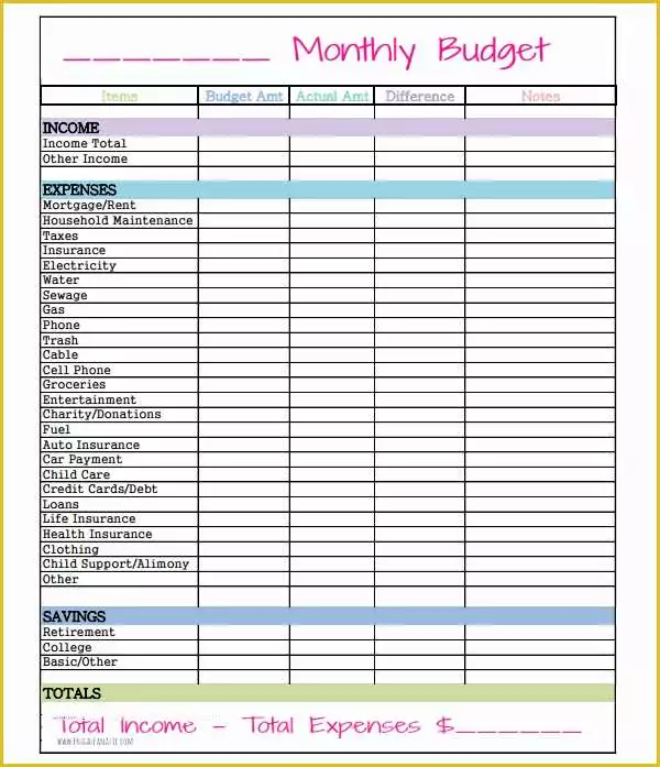 Free Monthly Budget Template Of Sample Bud 11 Example format