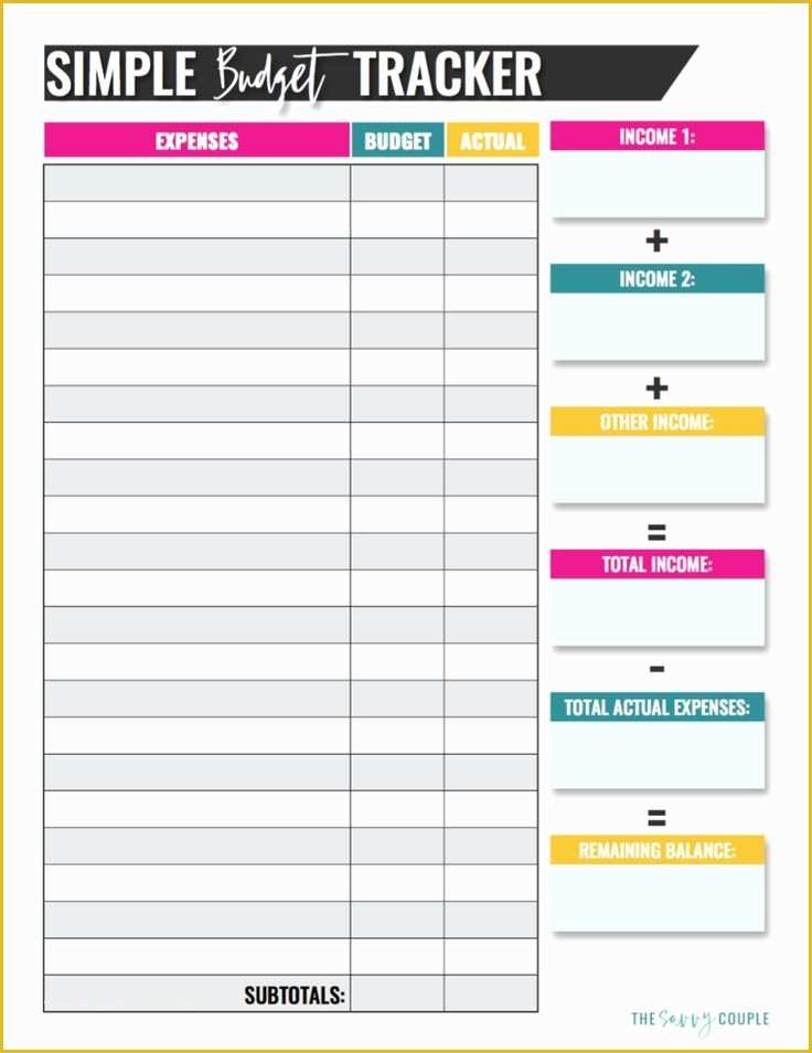 Free Monthly Budget Template Of Simple Monthly Bud Tracker Printable & Digital