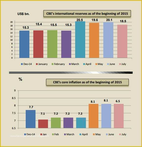 Free Monthly Marketing Report Template Of 16 Sample Marketing Reports Docs Pdf Pages