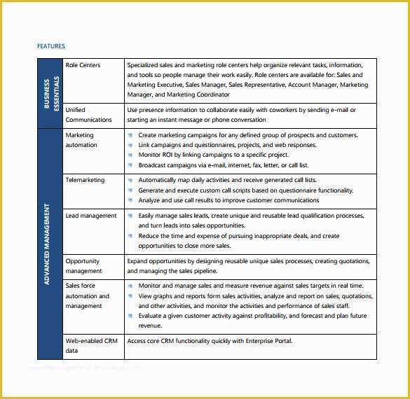 Free Monthly Marketing Report Template Of 27 Sales Activity Report Templates Word Excel Pdf