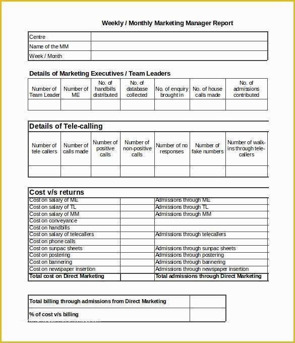 Free Monthly Marketing Report Template Of 31 Monthly Sales Report Templates Pdf Docs Apple