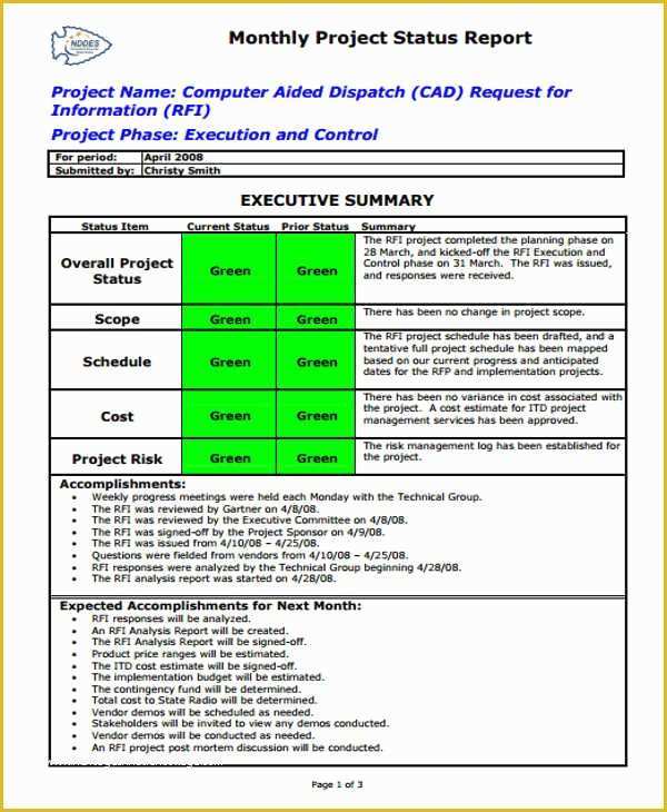 Free Monthly Marketing Report Template Of 49 Monthly Report format Templates Word Pdf Docs