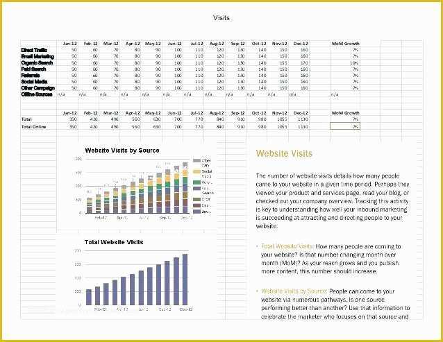Free Monthly Marketing Report Template Of Free Monthly Marketing Report Template Monthly Reporting