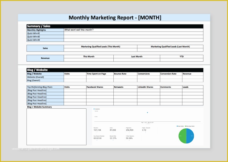 Free Monthly Marketing Report Template Of How to Build A Marketing Report Quickly Free Template