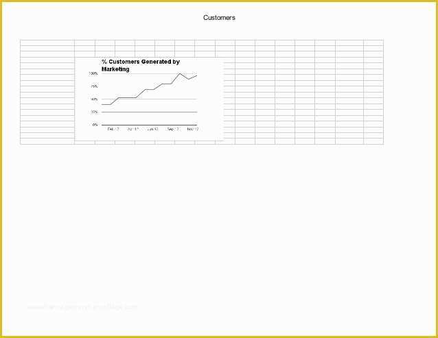 Free Monthly Marketing Report Template Of Monthly Digital Marketing Report Free Template