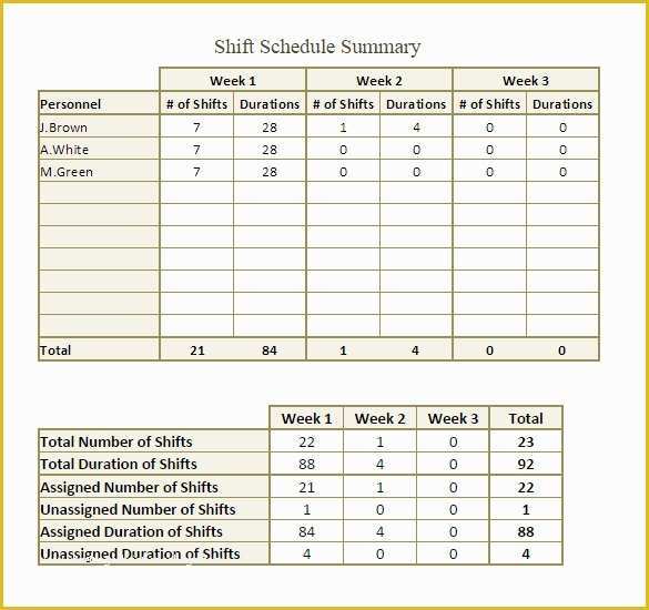 Free Monthly Work Schedule Template Of Shift Schedule Templates 11 Free Sample Example format