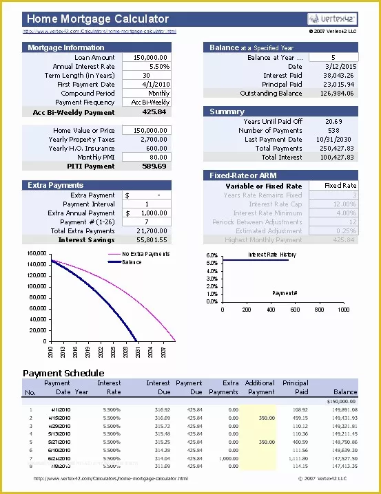 Free Mortgage Statement Template Of Free Financial Calculators for Excel