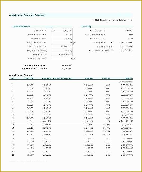 Free Mortgage Statement Template Of Mortgage Statement Template Excel