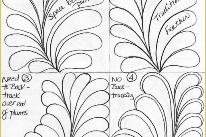 Free Motion Quilting with Templates Of 1000 Images About Quilting Designs On Pinterest