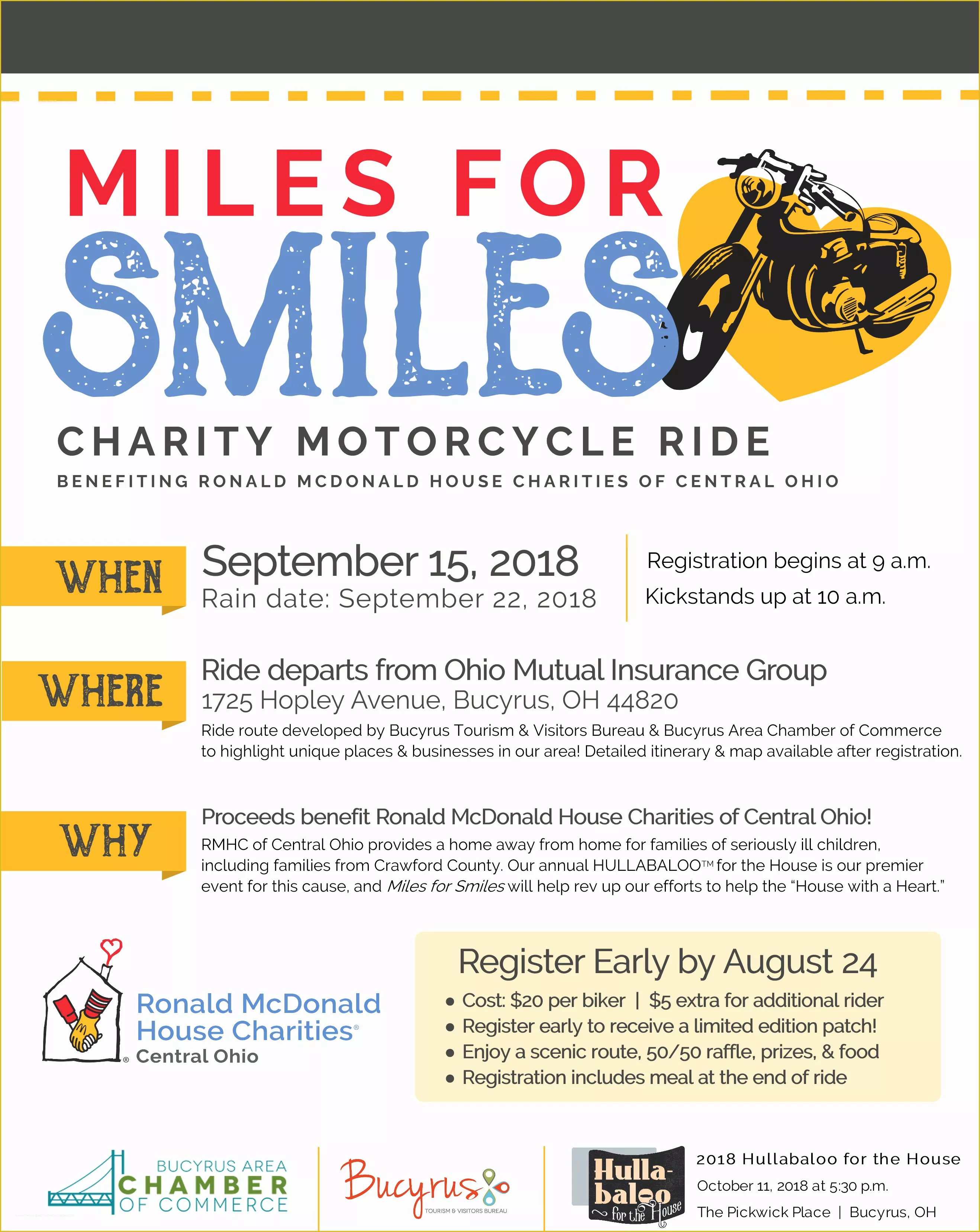 Free Motorcycle Ride Flyer Template Of Miles for Smiles Charity Motorcycle Ride – Bucyrus area