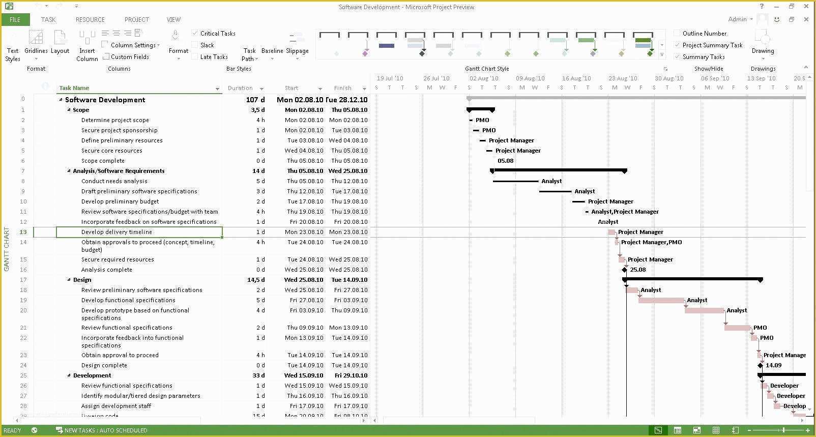 Free Ms Project Templates Of Download Microsoft Project Management software Template