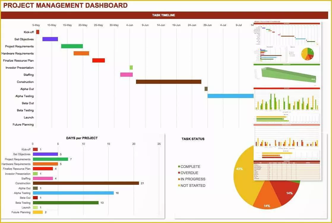 Free Ms Project Templates Of Free Microsoft Fice Templates Smartsheet