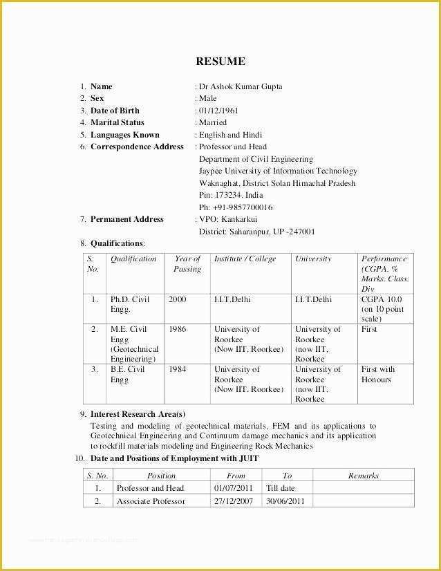 Free Mx Resume Templates Of Sponsorship Resume Template Sponsorship Donation form