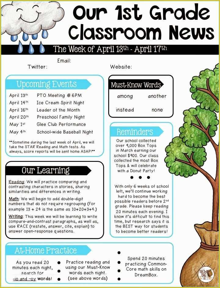 Free Newsletter Templates for Teachers Of Parent Munication 1st Grade the Brown Bag Teacher