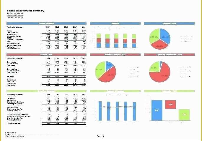 Free Nonprofit Dashboard Template Of Hr Dashboards Different Faces Dashboard Image Financial