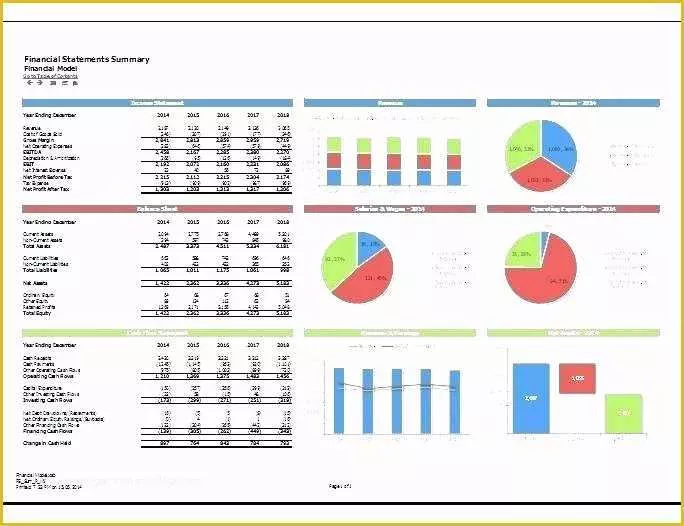 60 Free Nonprofit Dashboard Template