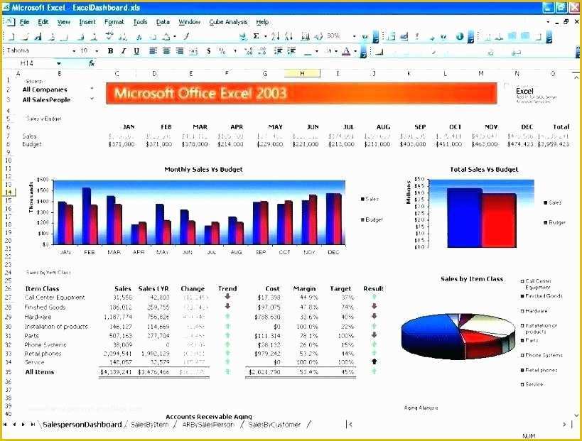 Free Nonprofit Dashboard Template Of Models and Ponents A Great Nonprofit Dashboard Non