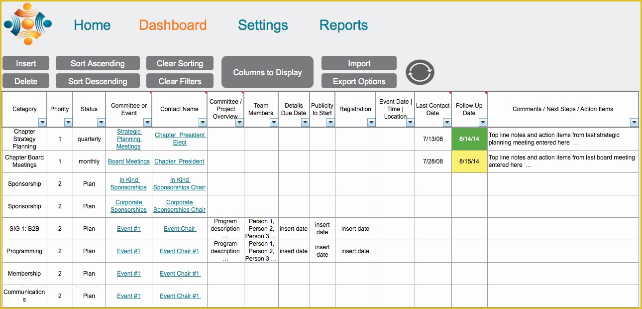 Free Nonprofit Dashboard Template Of Nonprofit Dashboard W5 Templates