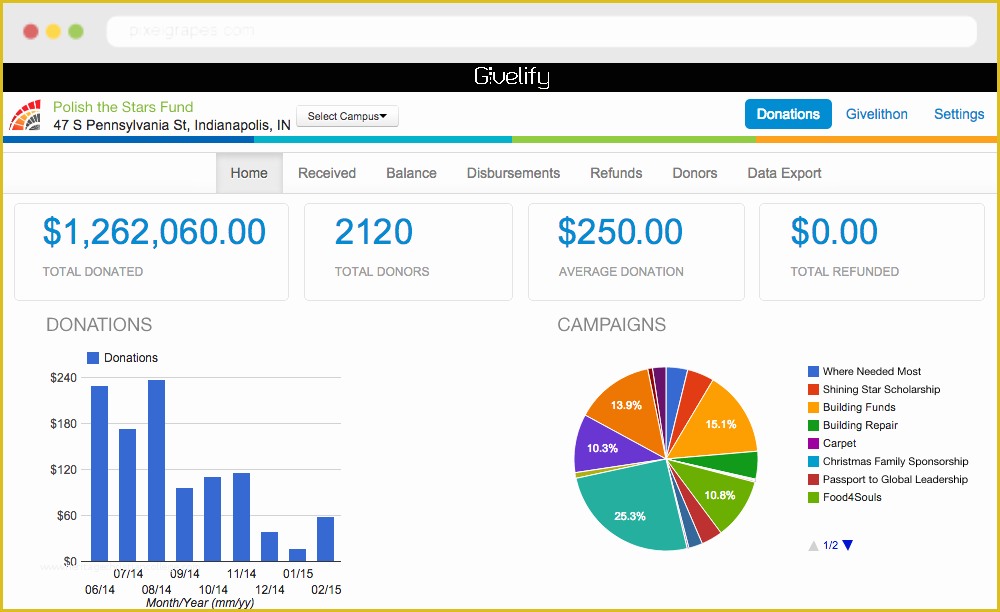 Free Nonprofit Dashboard Template Of Nonprofits Nonprofit Donation App Givelify