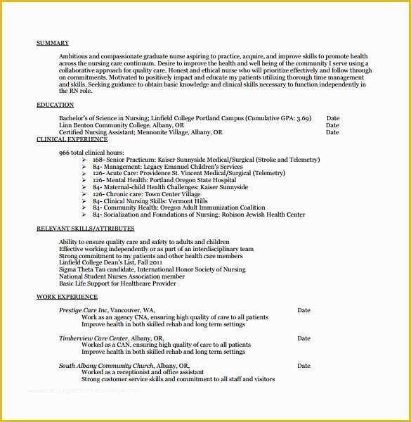 Free Nursing Cover Letter Templates Of 10 Sample Nurse Cover Letters