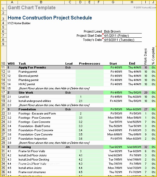 Free Office Renovation Project Plan Template Of Free Gantt Chart Template for Excel