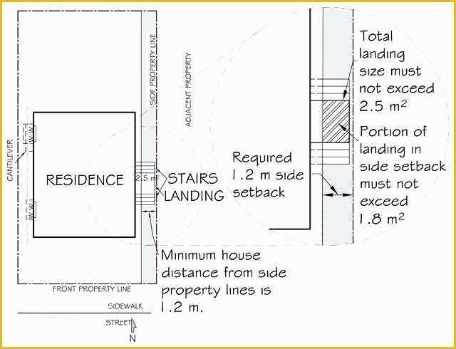 Free Office Renovation Project Plan Template Of Project Management Smart Goals for Business Templates and