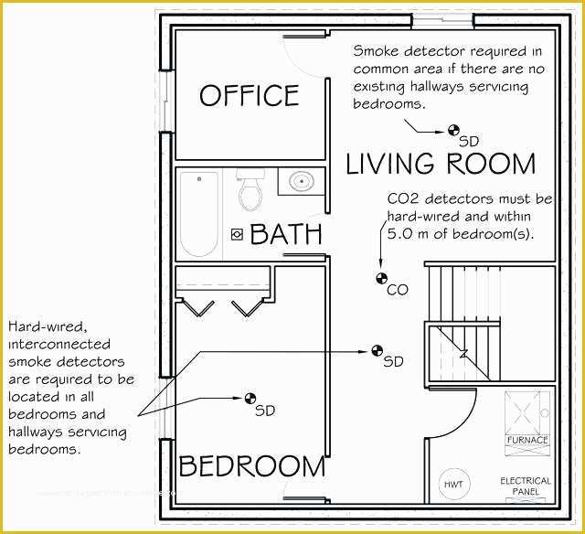 Free Office Renovation Project Plan Template Of Project Management Smart Goals for Business Templates and