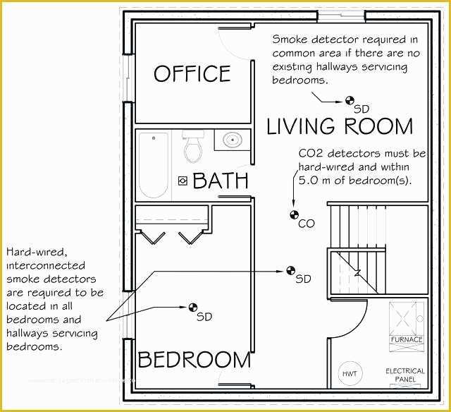 Free Office Renovation Project Plan Template Of Project Management Smart Goals for Business Templates and