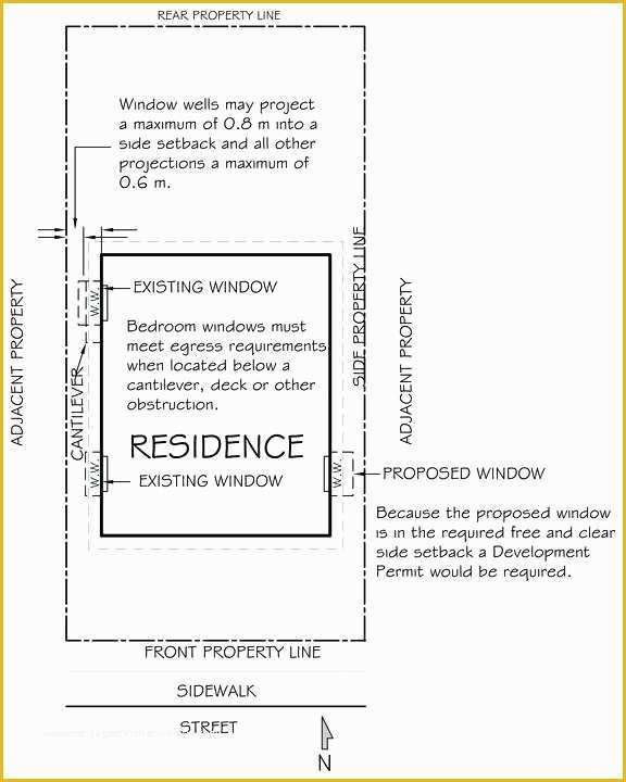 Free Office Renovation Project Plan Template Of Project Management Smart Goals for Business Templates and