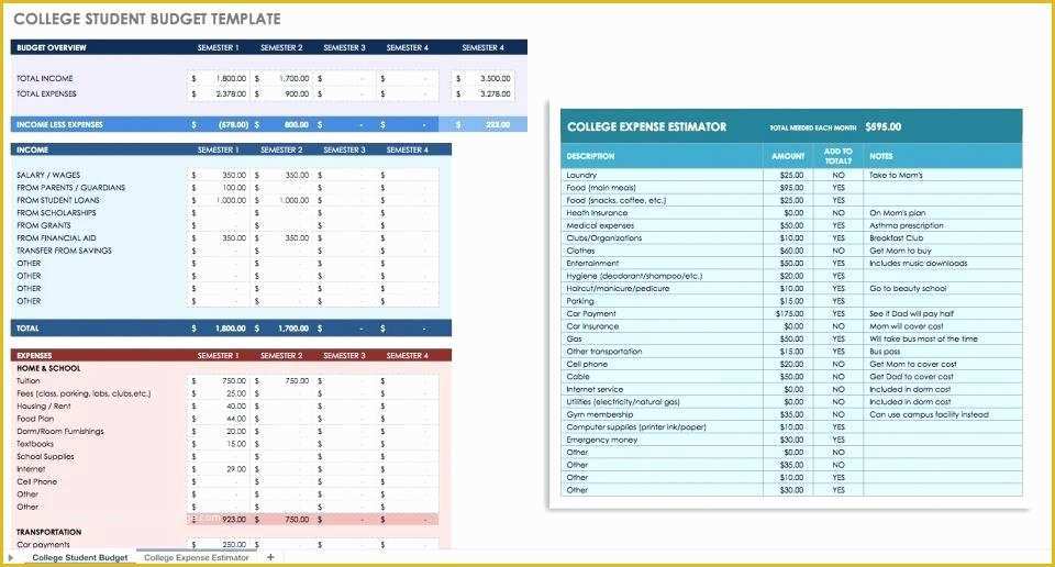 Free Office Renovation Project Plan Template Of Project Management Smart Goals for Business Templates and