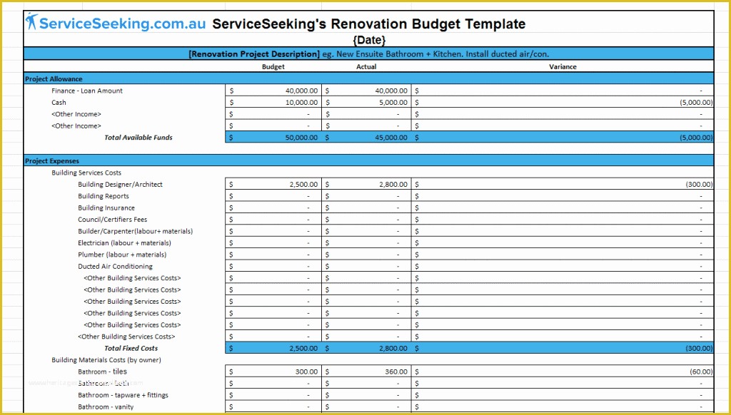 Free Office Renovation Project Plan Template Of Renovation Bud Template