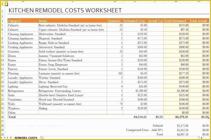 Free Office Renovation Project Plan Template Of Template Renovation Planner Home Construction Spreadsheet