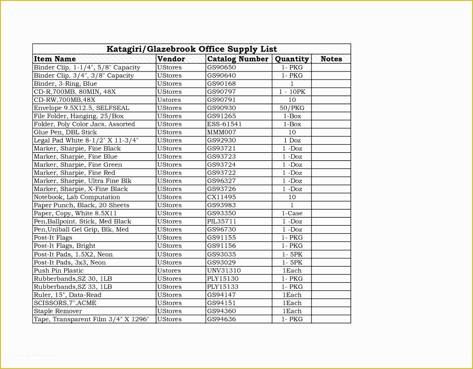 Free Office Supply List Template Of 6 Fice Supply order form Template Free Rytdy