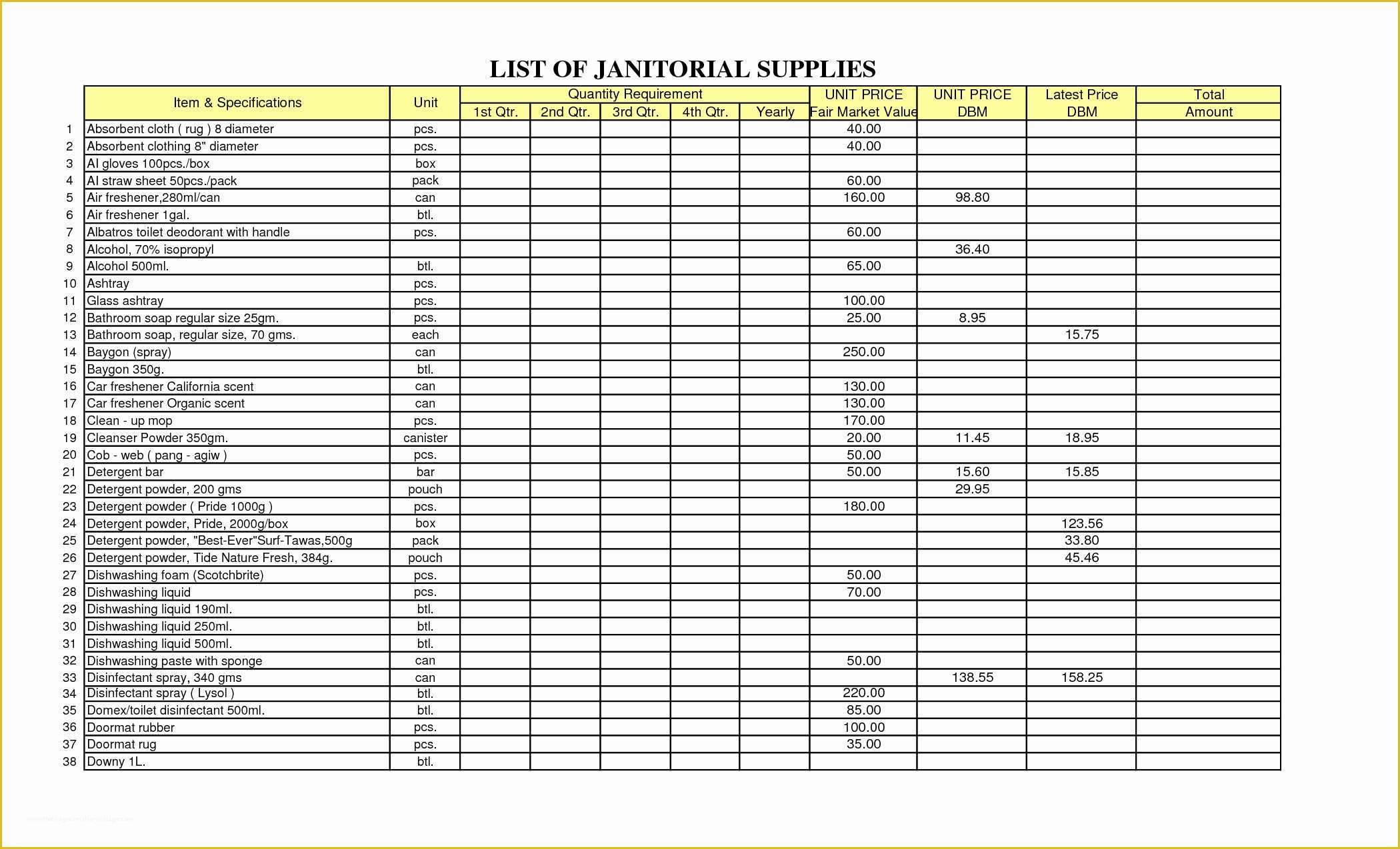 Free Office Supply List Template Of Printable Fice Supply List Portablegasgrillweber